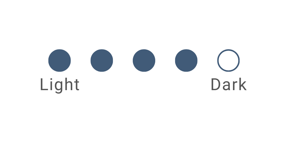 Illustration indication a medium-dark roast