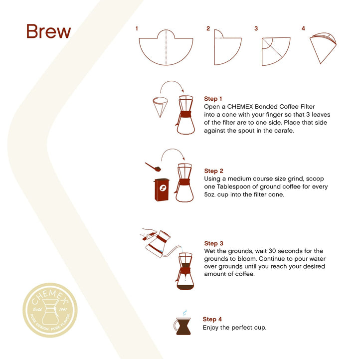 Chemex 3-Cup Bonded Filters